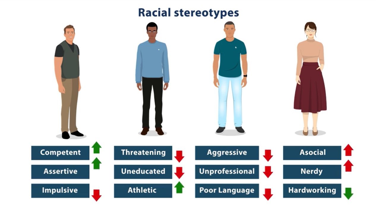 Unconscious Bias 2 posh foundation