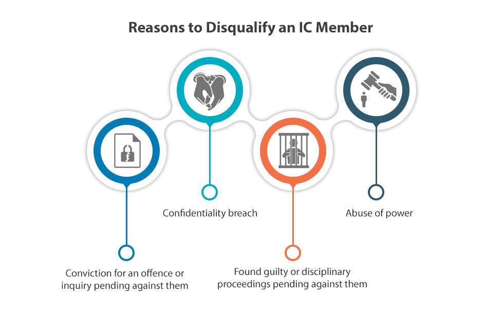 Reasons-to-disqualify-an-IC-member